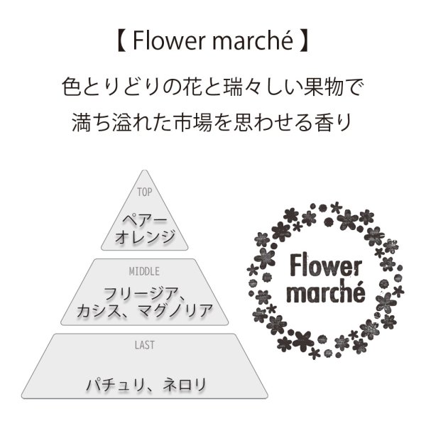 画像2: voyage アロマキャンドル 「フラワーマルシェ」 (2)